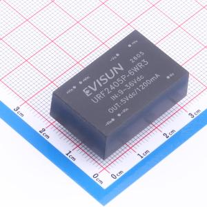 URF2405P-6WR3商品缩略图