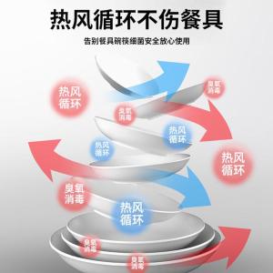 SDF-500D1商品缩略图