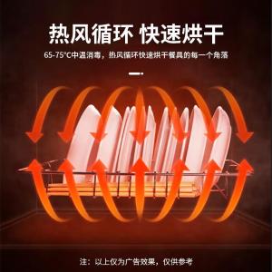 SDF-GTP1688T8商品缩略图