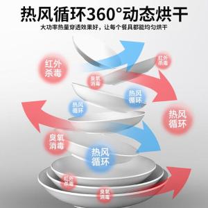 SDF-X6商品缩略图