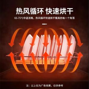 SDF-GTP968F02商品缩略图