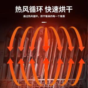 ZTP500-488A2商品缩略图