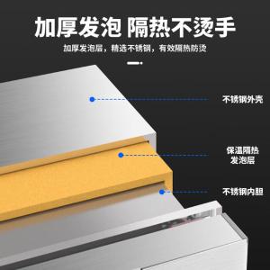 RTP510-520C商品缩略图