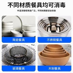 SDF-RTP1288A1商品缩略图