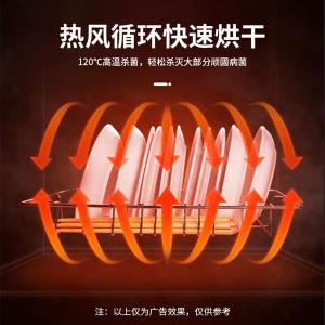 SDF-RTP1288A1商品缩略图