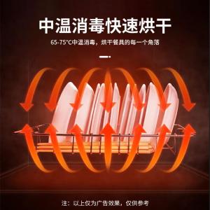 SDF-GTP380B商品缩略图