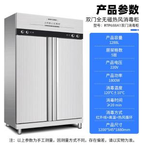 SDF-RTP1288A1商品缩略图