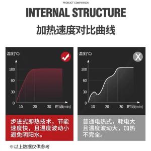 YT-20(20F)商品缩略图