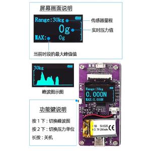 C18.3-ST商品缩略图