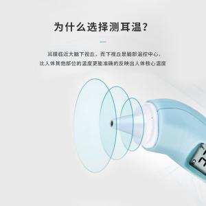 TH839S商品缩略图