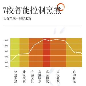 DC186-N商品缩略图