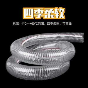 5.5mm-80mm-50M商品缩略图