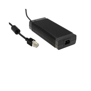 GST360B12-C8P商品缩略图