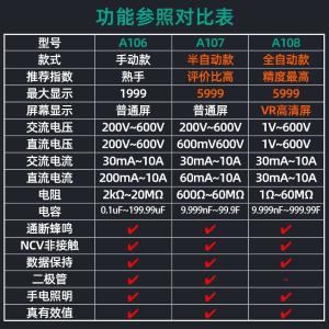 ALX-A108商品缩略图