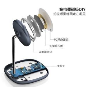 NZJSD-B商品缩略图