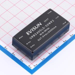 URB2405LD-30WR3商品缩略图