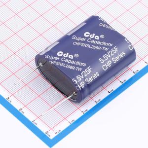 CHP5R5L256R-TW/DA商品缩略图