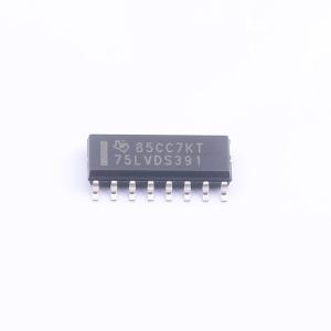SN75LVDS391D商品缩略图