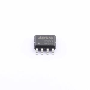 TPA6032-SO1R商品缩略图
