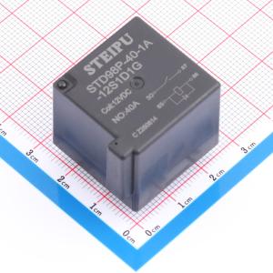 STD98P-40-1A-12S1D1G商品缩略图