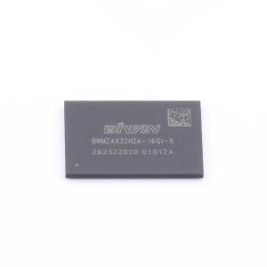 BWMZAX32H2A-16GI-X商品缩略图