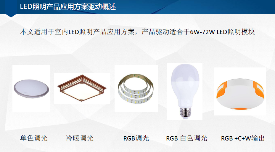 Afw121ti Ay1led1 99iot 九九物联 Afw121ti Ay1led1中文资料 价格 Pdf手册 立创电子商城