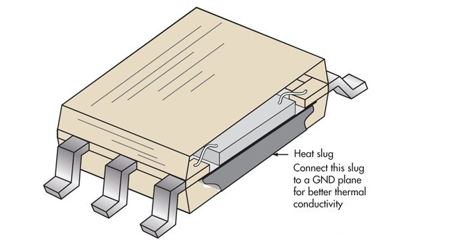 16PSOP封装下方的热垫有助于将热量释放到PCB
