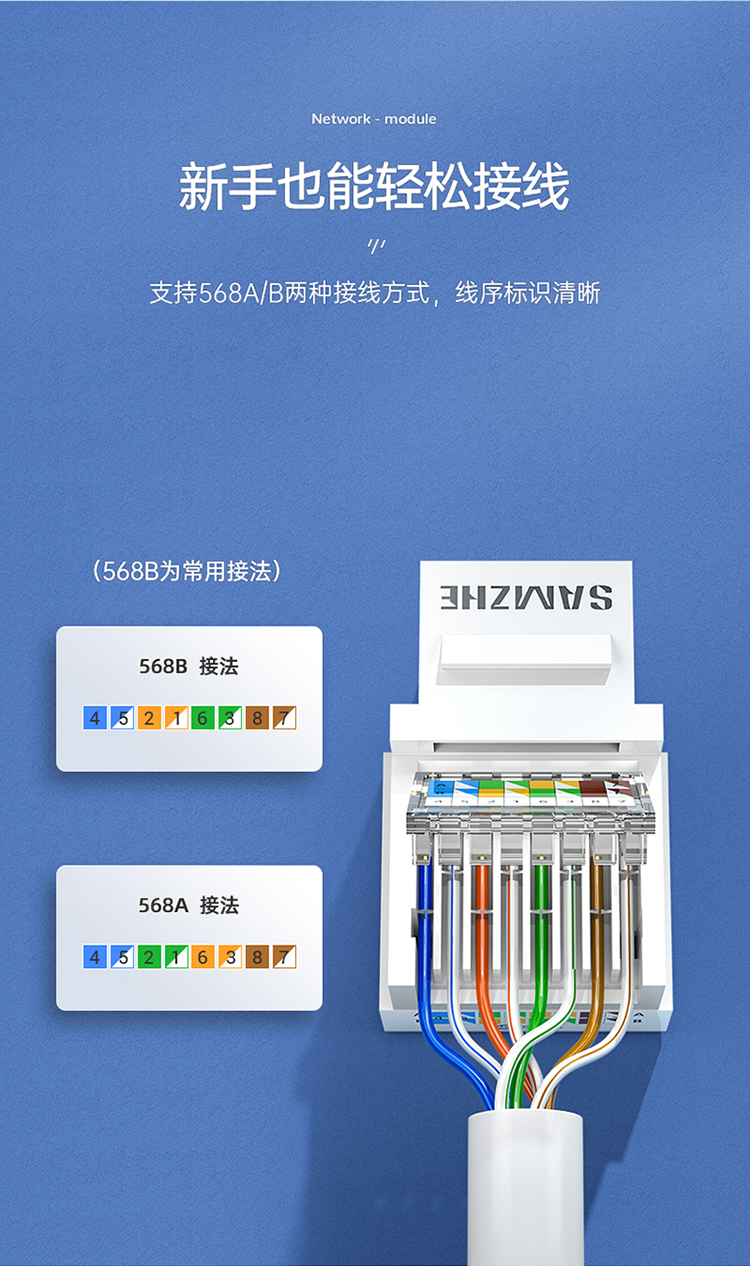 多面相 SAMZHE(山泽)超五类网络模块CAT5e免打网线面板模块RJ45水晶头母