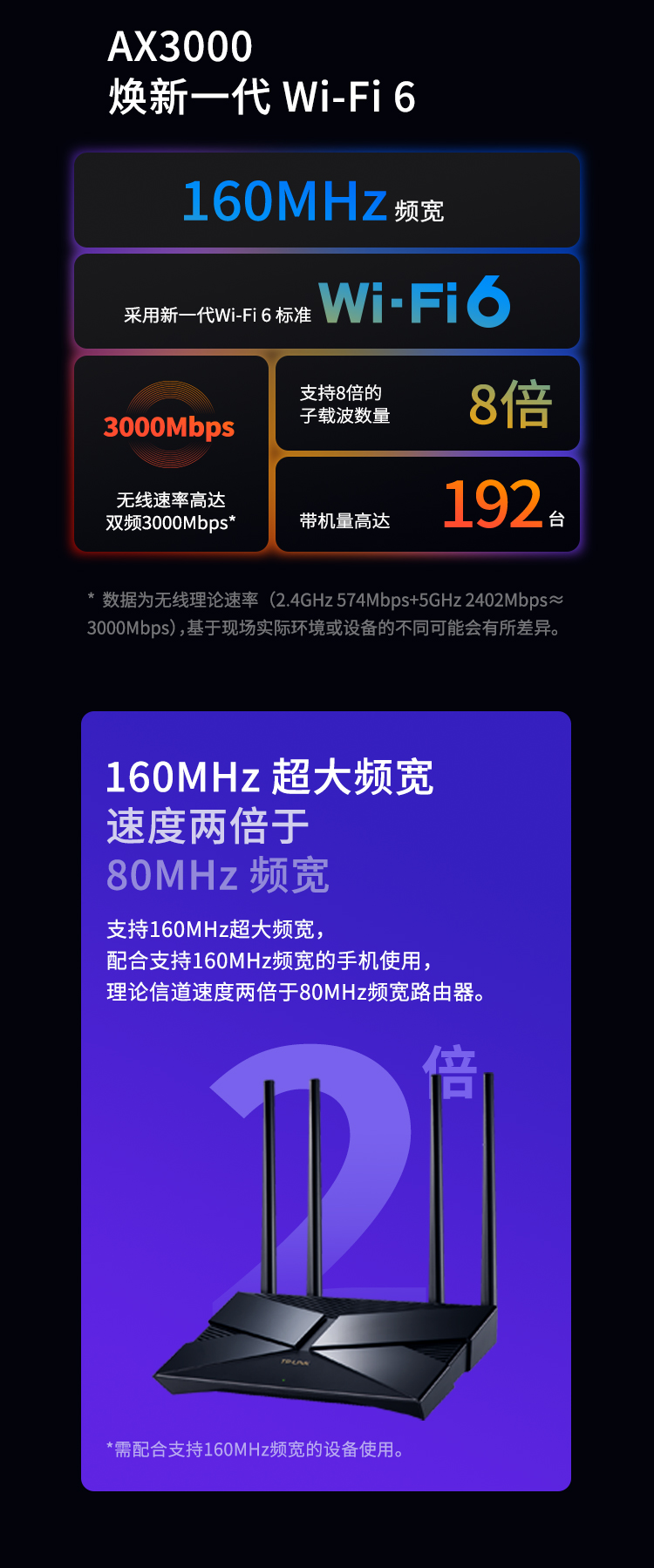 普联(TP-LINK)无线路由器大道系列AX3000双频千兆WiFi6游戏路由 普联(TP-LINK)无线路由器大道系列AX3000双频千兆WiFi6游戏路由