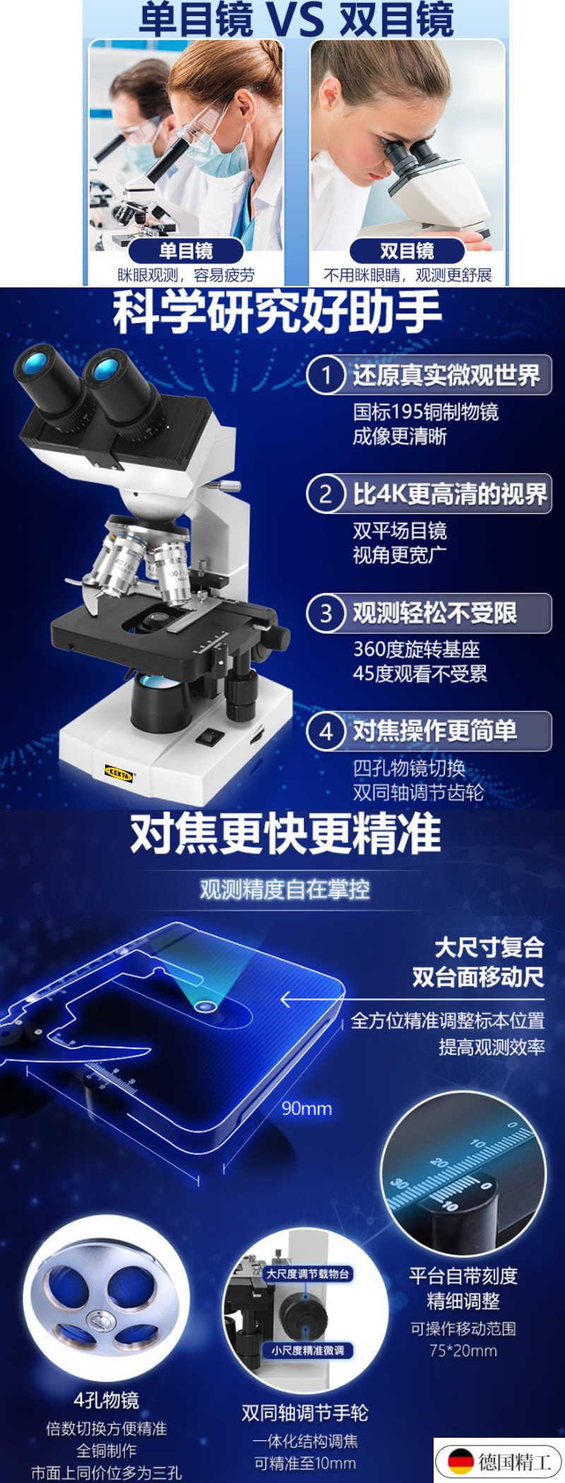 显微镜目镜参数图片