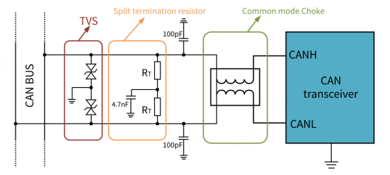 CAN总线外围电路设计