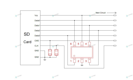 SD 卡静电放电防护方案