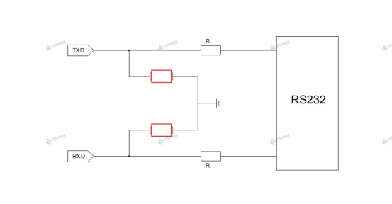 RS232-静电放电防护