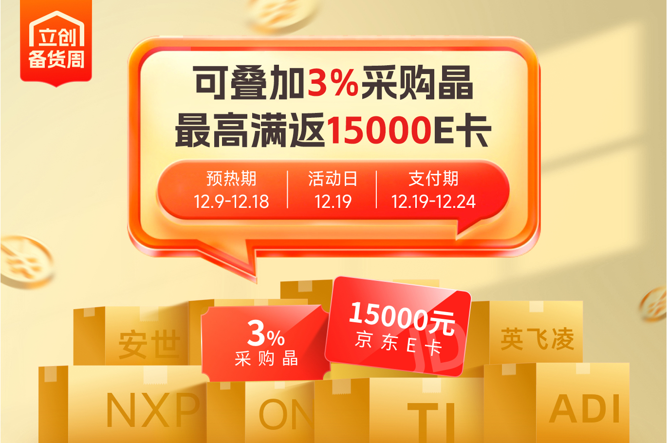12月备货周