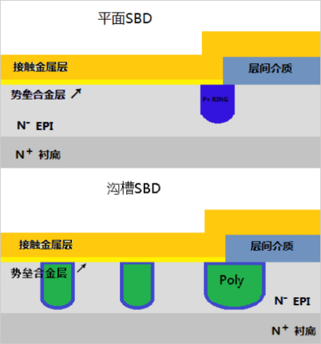 產(chǎn)品