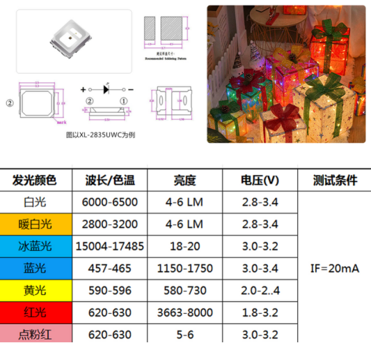成兴光产品系列