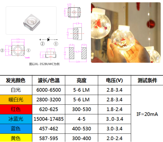 成兴光产品