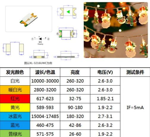 成兴光灯珠
