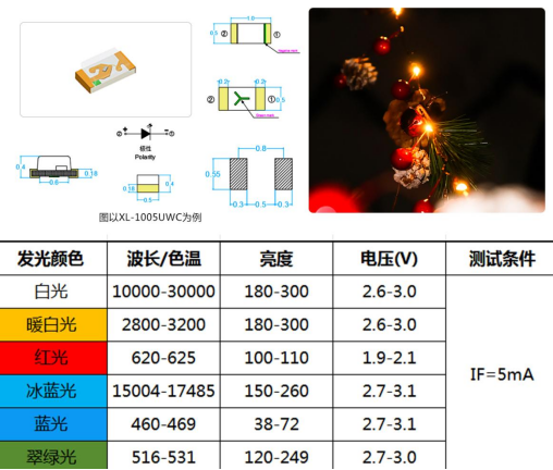 成兴光产品