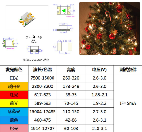 成兴光产品