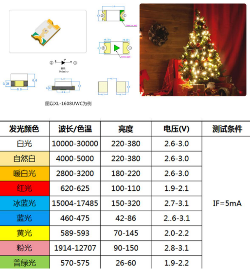 成兴光产品