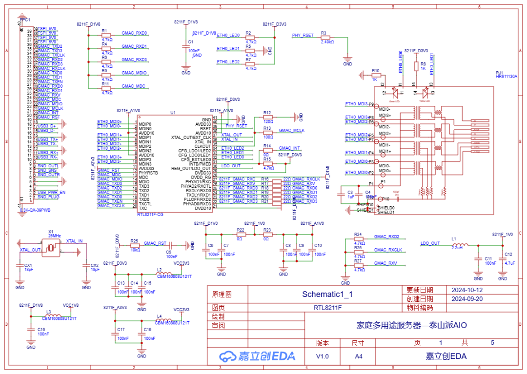 RTL8211F