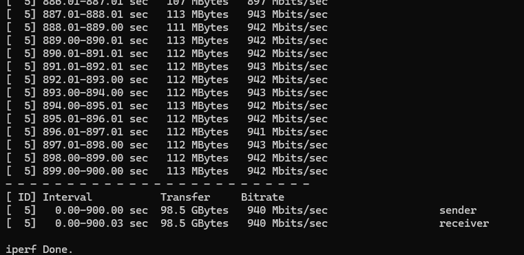15分钟iperf3压力测试