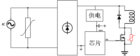 MOS方案浪涌性能优化方案