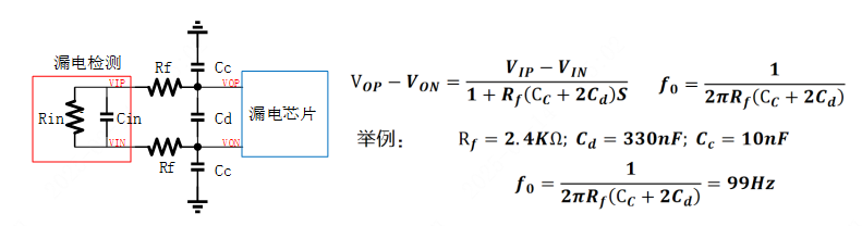 差分输入网络公式推导