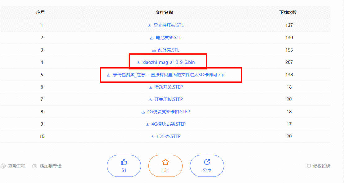 AI机器人开源网址