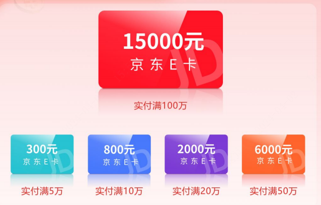 下单返利