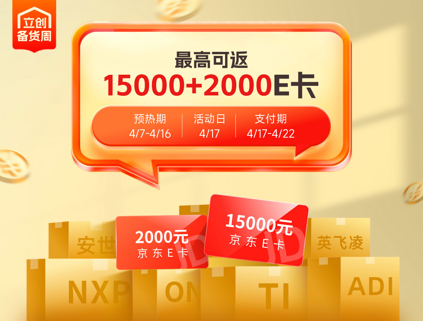备货周