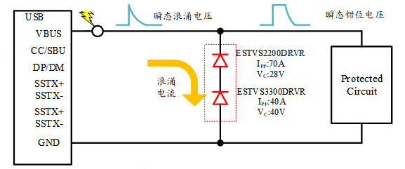 ESTVS3300DRVR和ESTVS2200DRVR串联