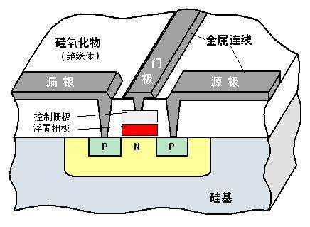 產(chǎn)品圖